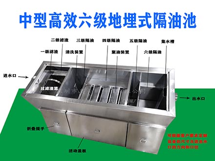 隔油池的型號(hào)都有什么?